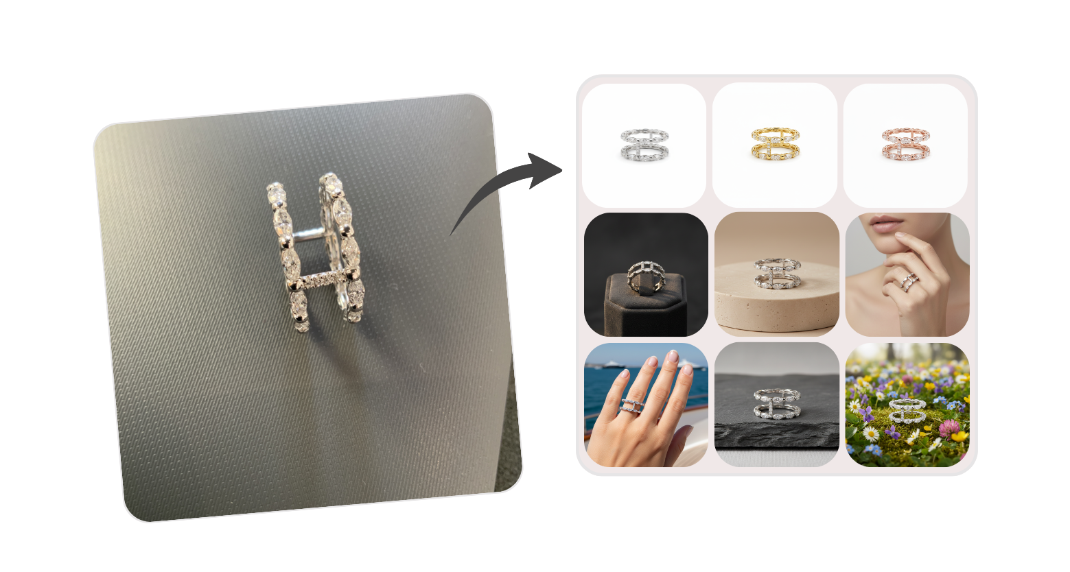 Pack de pages produit