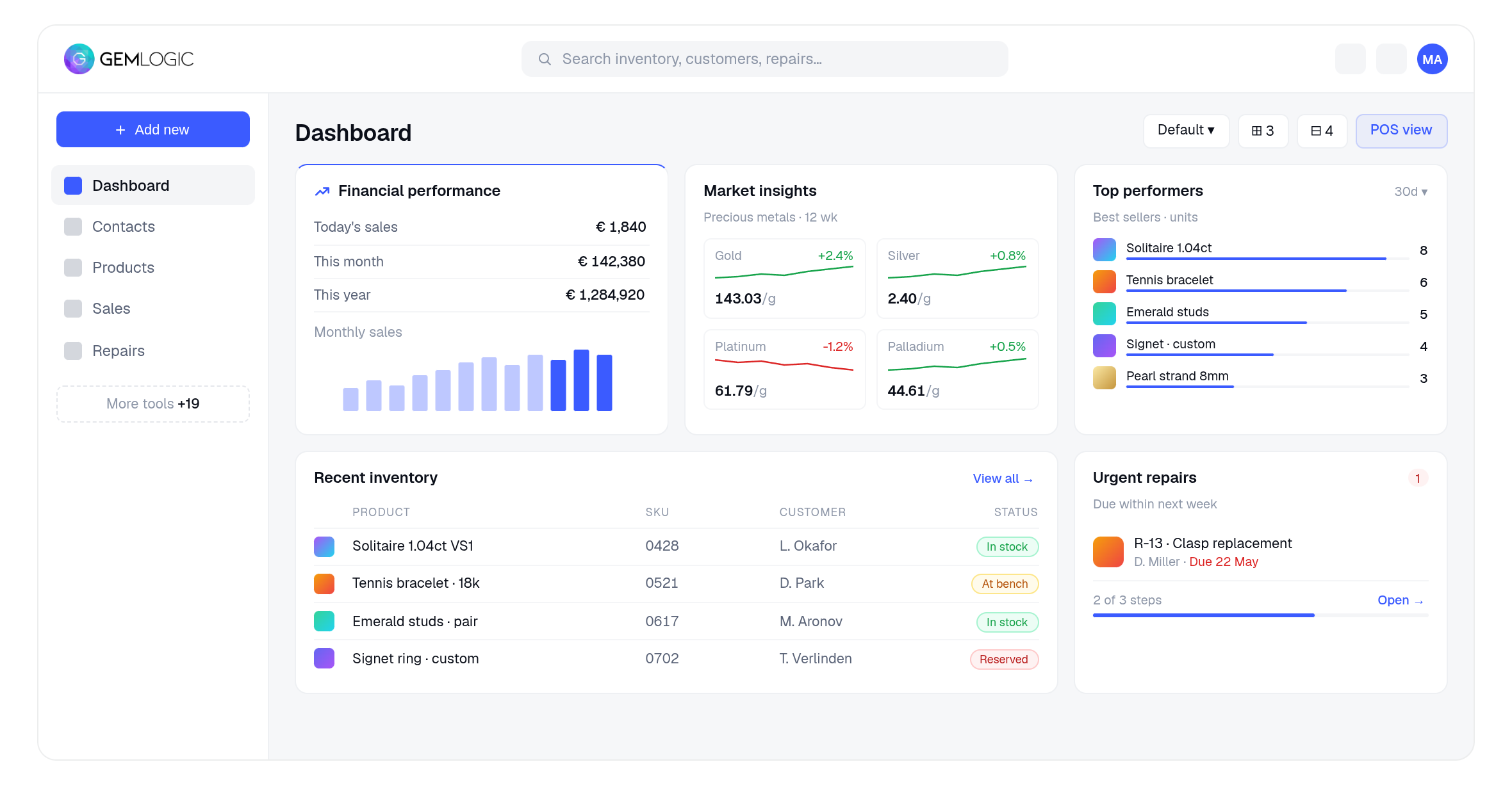 Gem Logic dashboard with sales, repairs, stock, and market insights